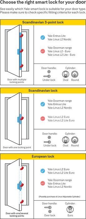 Yale Linus L2 Lite snjalllás - Silfur 