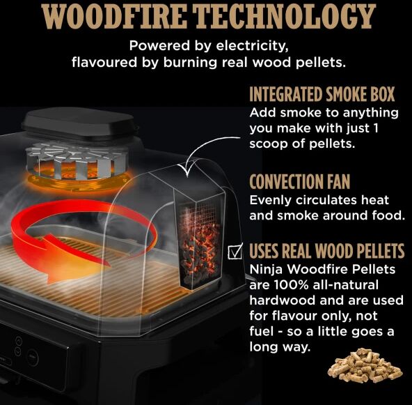 Ninja Woodfire XL Pro - Rafmagnsgrill/Reykofn