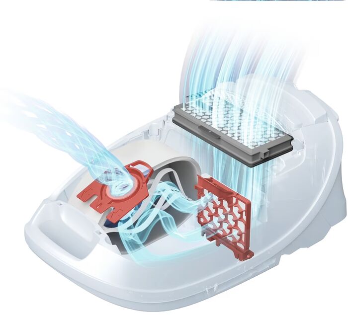 Miele FJM 4+2 ryksugupokar