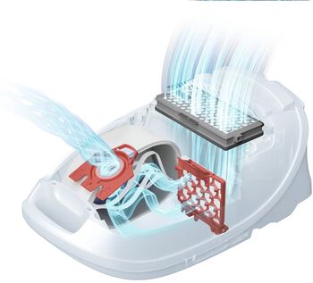 Miele FJM 4+2 ryksugupokar