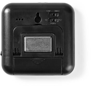 Melissa kjöthitamælir