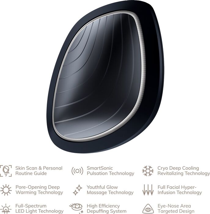 GESKE Sonic Warm & Cool Mask 9-í-1