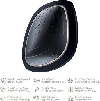 GESKE Sonic Warm & Cool Mask 9-í-1