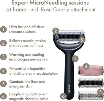 GESKE MicroNeedle Face & Body rúlla 9-í-1 