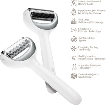 Geske Microneedle Face & Body 9-í-1 rúlla