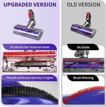 Dyson V8 Direct Drive ryksuguhaus