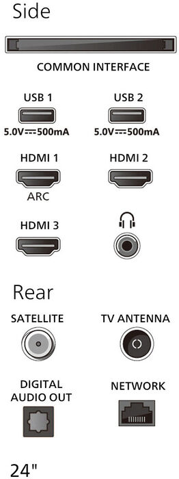 Philips 24" PFS6000 sjónvarp (2025)