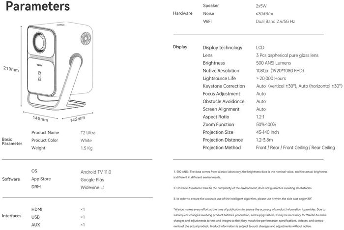 Wanbo T2 Ultra skjávarpi
