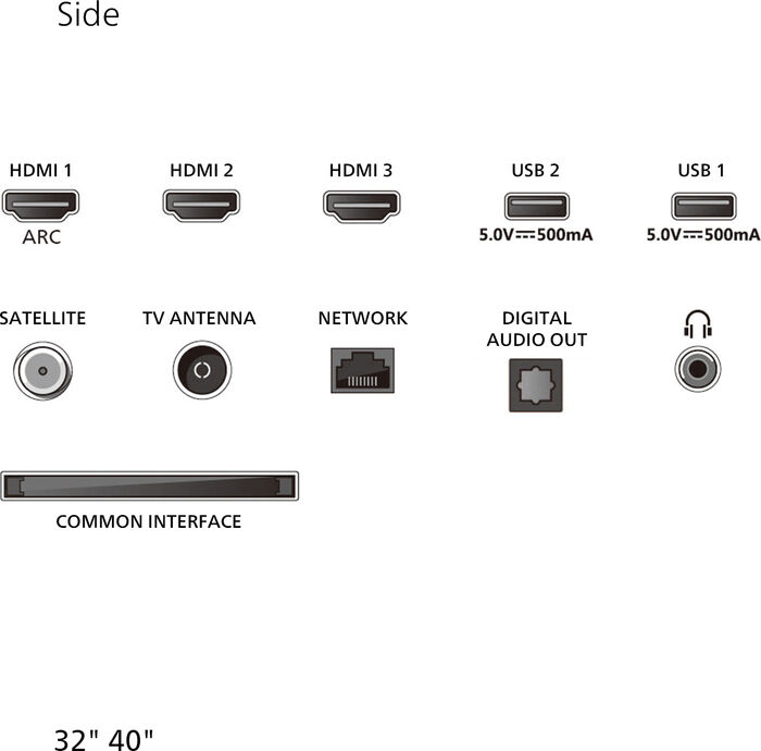 Philips 40" PQS6901 sjónvarp (2026)