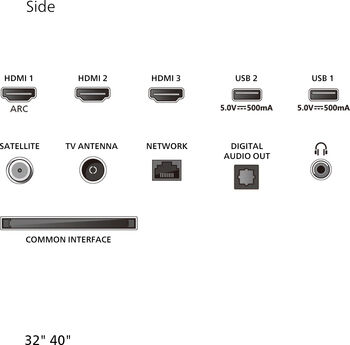 Philips 40" PQS6901 sjónvarp (2026)