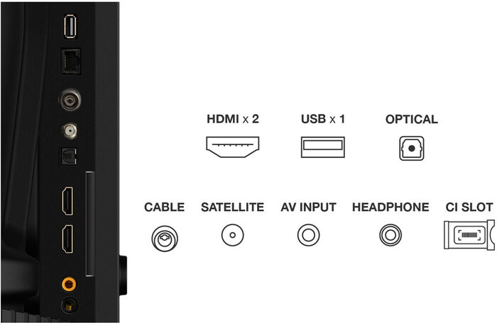 TCL 40" S5K sjónvarp (2025)