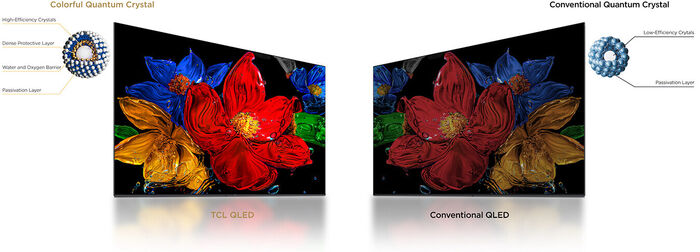 TCL 40" S5K sjónvarp (2025)