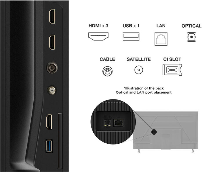 TCL 43" P69K sjónvarp (2025)