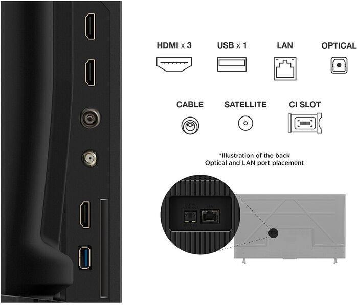 TCL 50" P69K sjónvarp (2025)