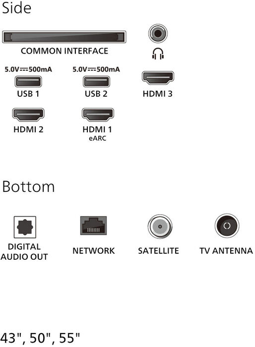 Philips 50" PUS7800 sjónvarp (2025)