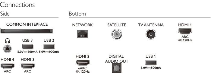 Philips 55" OLED807 OLED sjónvarp (2022)