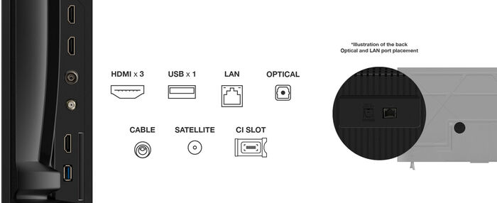 TCL 55" P69K sjónvarp (2025)