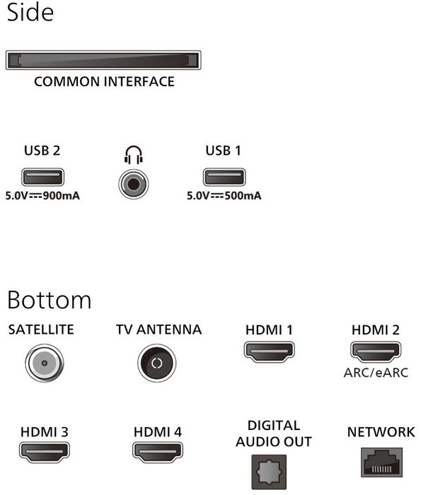 Philips 55" PUS9000 sjónvarp (2025)