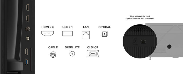 TCL 65" P65K sjónvarp (2025)