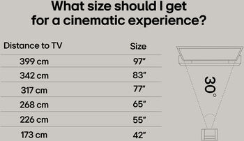 LG 65" QNED85 sjónvarp (2025)
