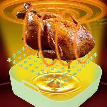 Scandinavian Collection sílikonform fyrir lofsteikingarpott - Ferningur 