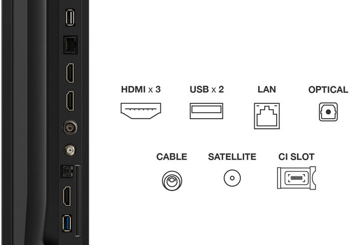 TCL 75" P69K sjónvarp (2025)
