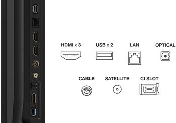 TCL 75" P69K sjónvarp (2025)