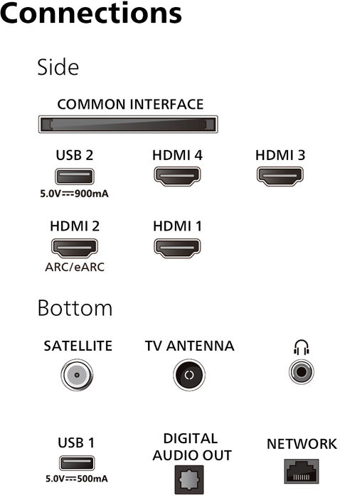 Philips 77" OLED759 sjónvarp (2024)