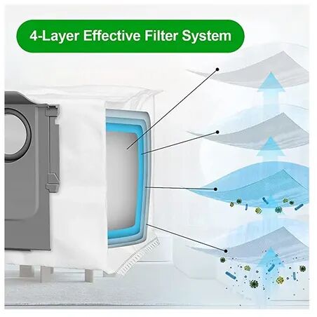 Roborock Ryksugupokar - 6 stk 
