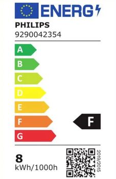 Philips Hue Essential White og Color Ambiance E27 sett (3 perur)