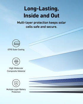 Anker Solix PS400 sólarsellur