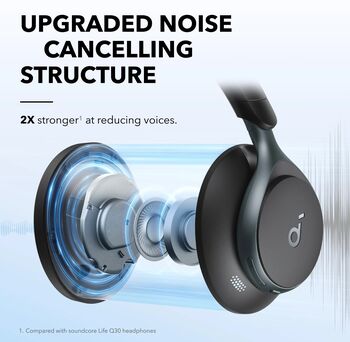 Product image not available for Soundcore Space One heyrnartól - Svört