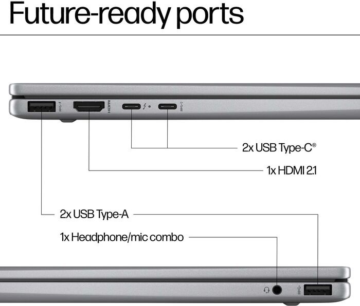 HP Envy X360 R5/16/512/ 14" fartölva