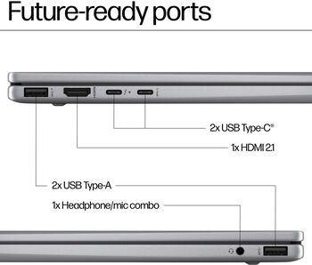 HP Envy X360 R5/16/512/ 14" fartölva