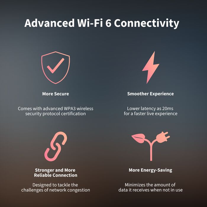 Aqara E1 öryggismyndavél