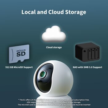 Aqara E1 öryggismyndavél