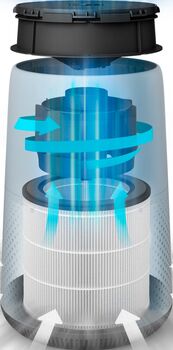 Philips 800 lofthreinsitæki