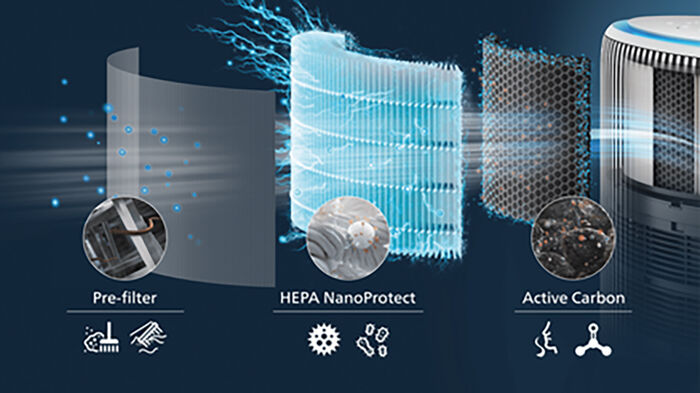 Philips 3400 Series 2-í-1 raka og lofthreinsitæki - Hvítt