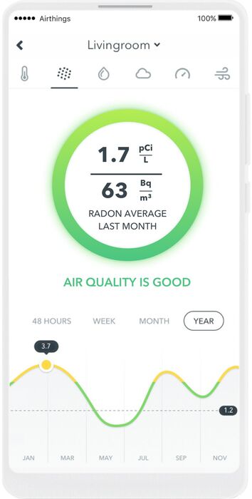 Airthings Wave Plus snjall loftgæðamælir