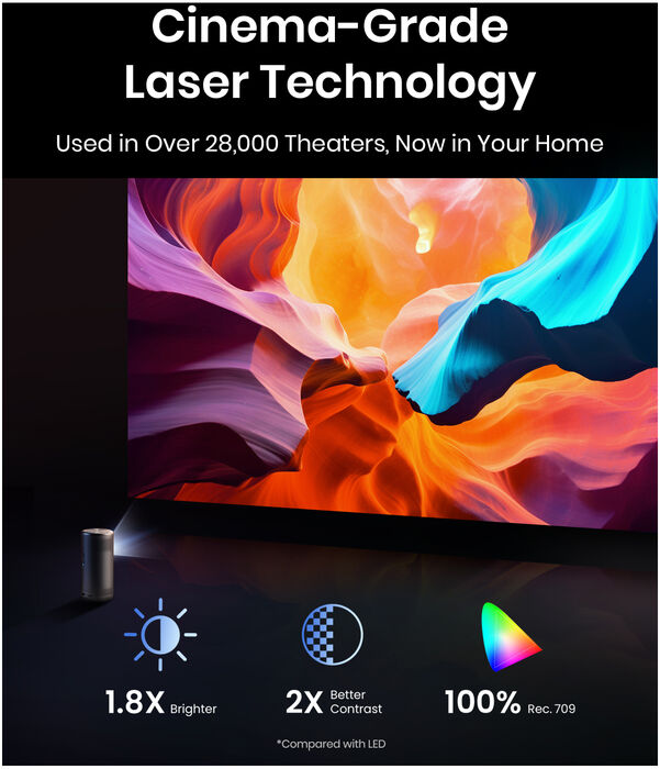 Nebula Capsule 3 Laser skjávarpi