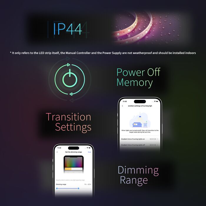 Aqara T1 LED borði - 2 metrar