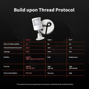 Aqara P2 Matter hreyfiskynjari