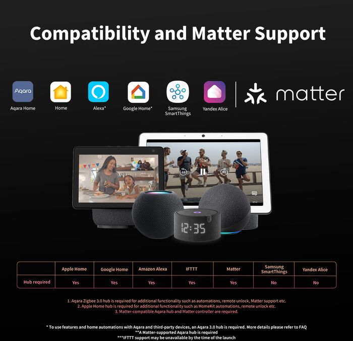 Aqara T1 fjölnotaskynjari