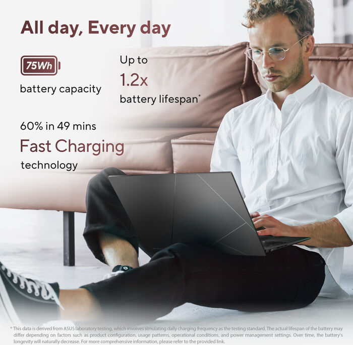 Asus Zenbook AI7/32/1TB 14" fartölva