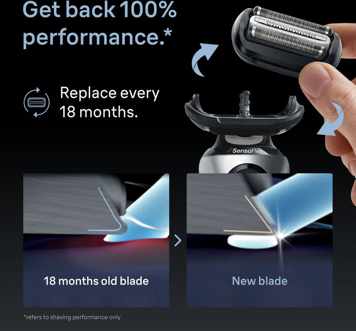 Braun Series 6 rakvélarblað
