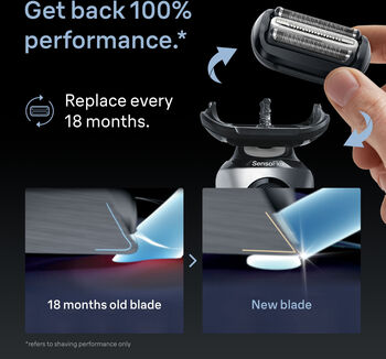 Braun Series 6 rakvélarblað