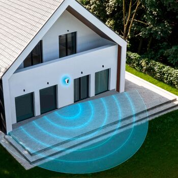 Ring Stick Up Cam Pro Plug-in öryggismyndavél - Hvít