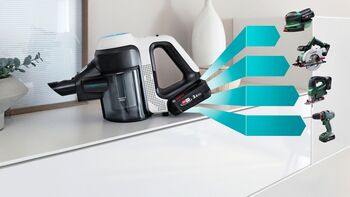 Bosch Unlimited 7 Aqua skaftryksuga