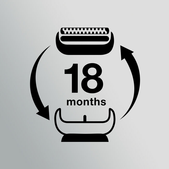 Braun series 5/6 auka rakvélarblað