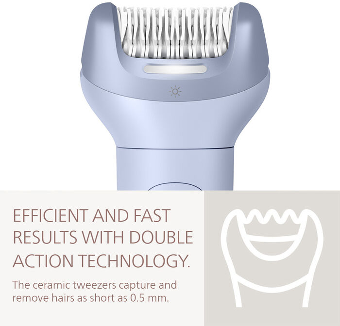 Philips 8000 Wet & Dry plokkari